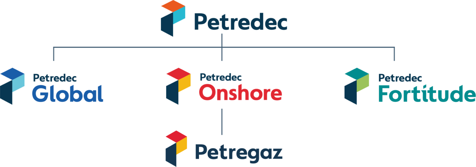 Petregaz – Bringing cleaner energy to those that need it